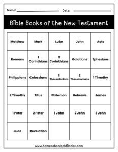 Read more about the article Fun and Easy Ways to Memorize the Books of the New Testament for Kids (with Free Printable)